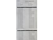 Škoda Kodiaq 2.0TDi/LaurinKlement