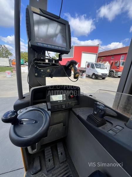 Jungheinrich ETV 216