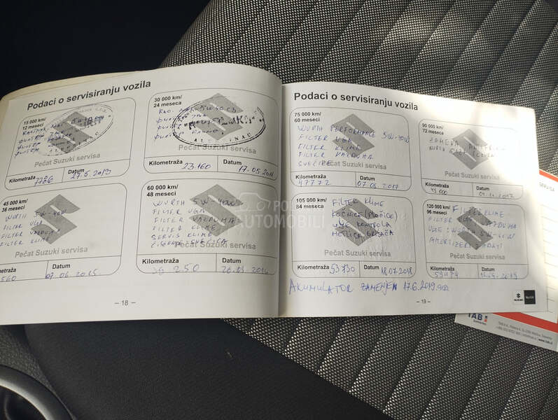 Suzuki SX4 1,6 4x4
