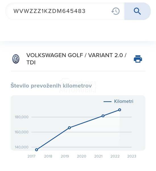 Volkswagen Golf 6 2.0 P-O-G-L-E-D-A-J