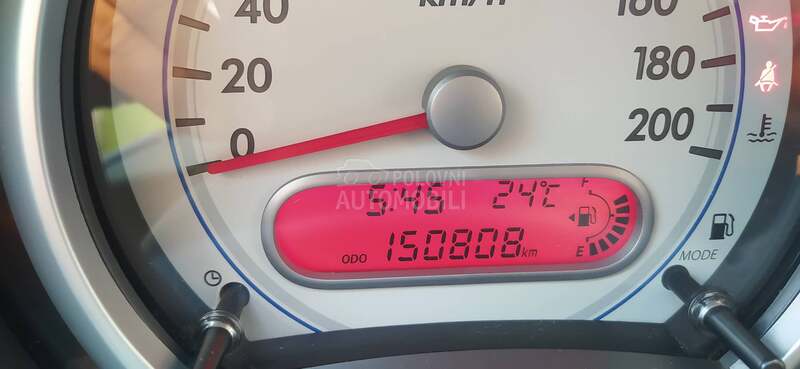 Suzuki Splash 