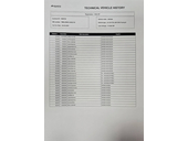 Škoda Kodiaq 2.0TDi/LK/PANO/FUL