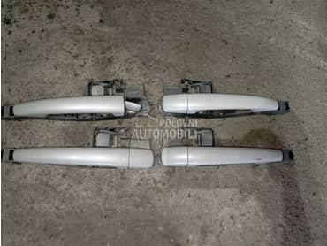 Spoljne brave za Peugeot 3008