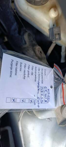 Renault Twingo 1.2 16V