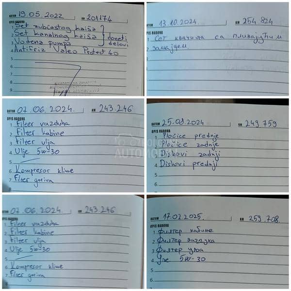 Renault Scenic 1.5 dci Dynamique