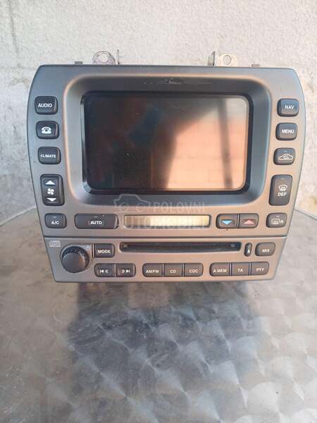 Multimedija