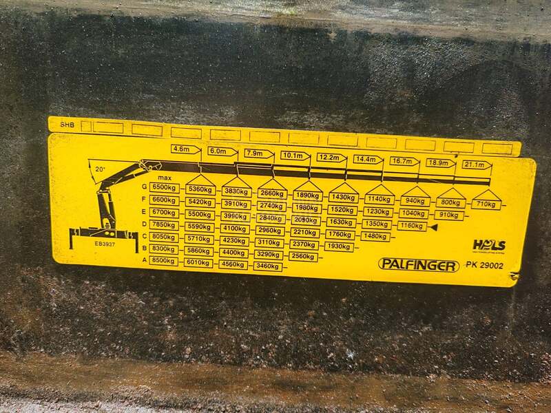 Palfinger 29002 performase
