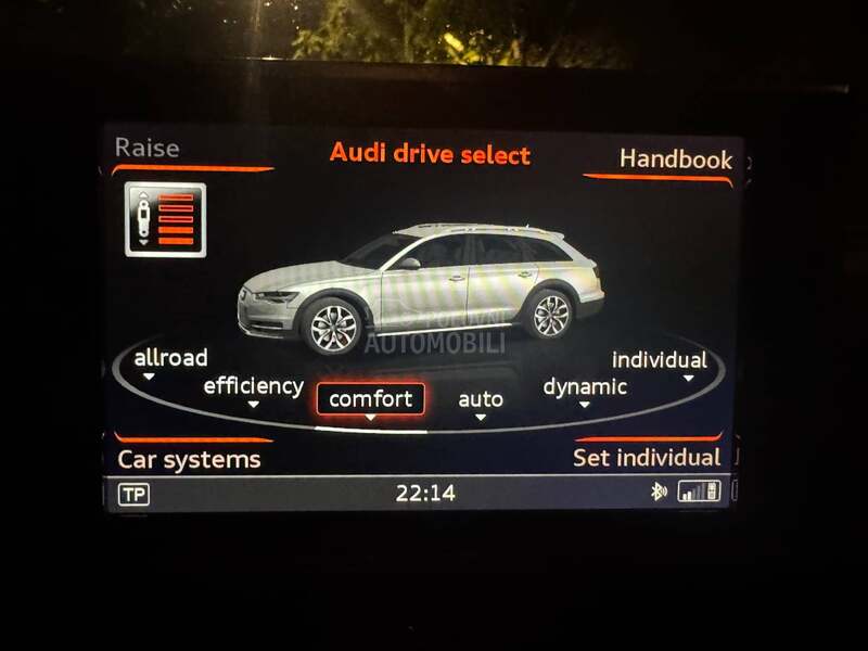Audi A6 Allroad Matrix