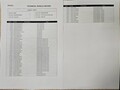 Mercedes Benz C 180 AMG/MULTIB/VIRT