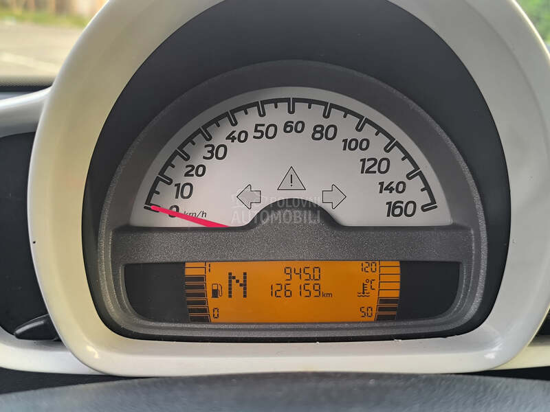 Smart ForTwo 