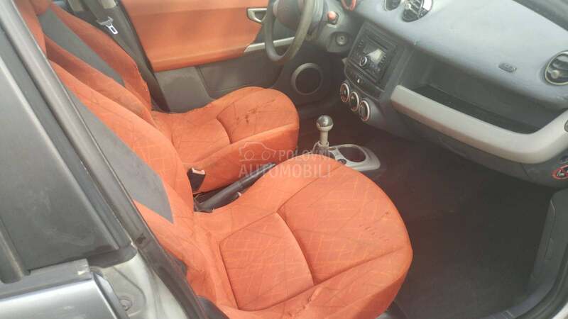 Smart ForFour AAAA