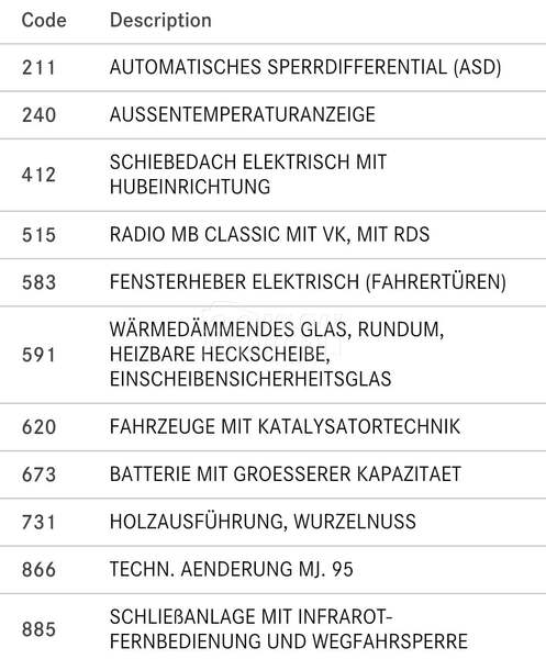 Mercedes Benz E 250 