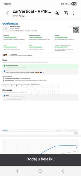 Renault Kadjar 1.5 Dci Reg.God.