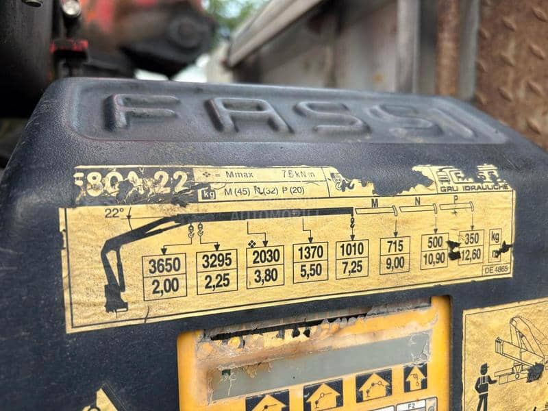 Renault MIDLUM  16.220 FASSI