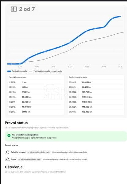 Renault Captur 1.2 tci
