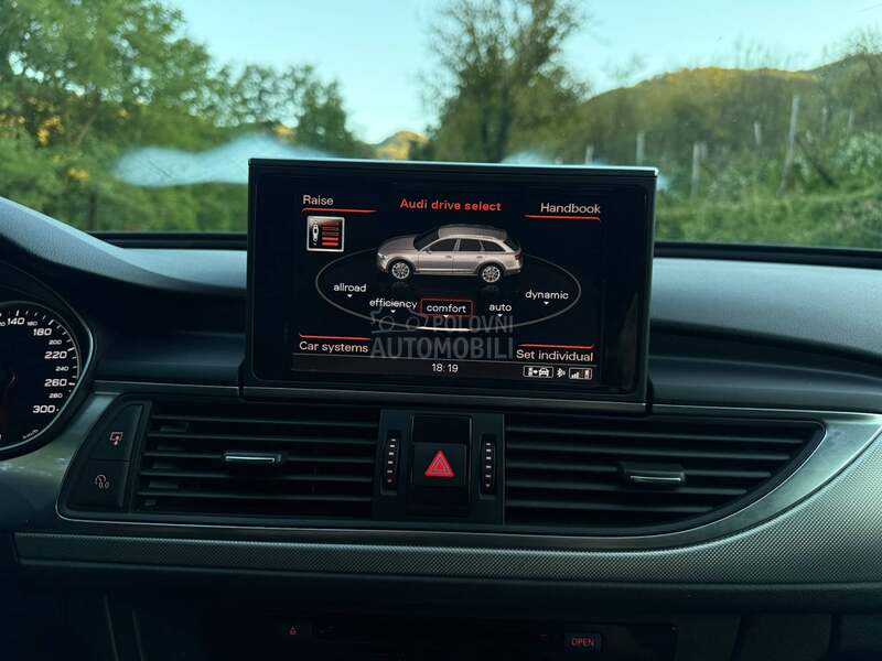 Audi A6 Allroad 