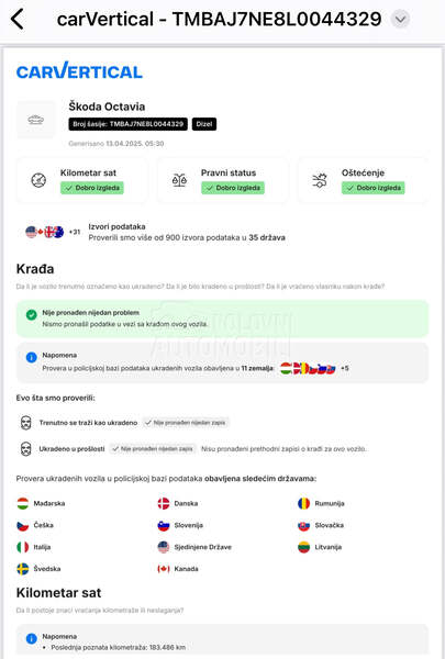 Škoda Octavia 2.0 tdi DSG