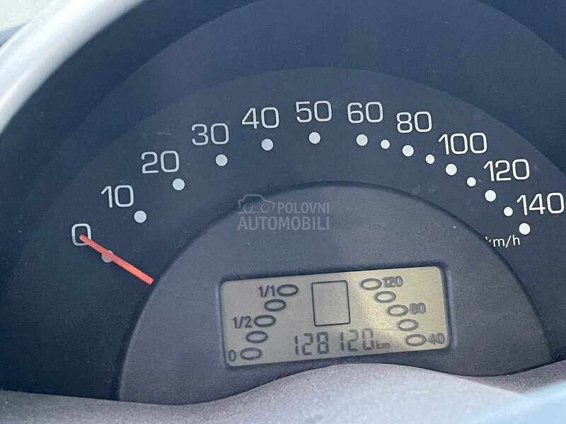 Smart ForTwo 450