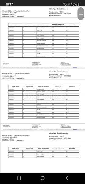 Citroen C3 1.2 P.Tech