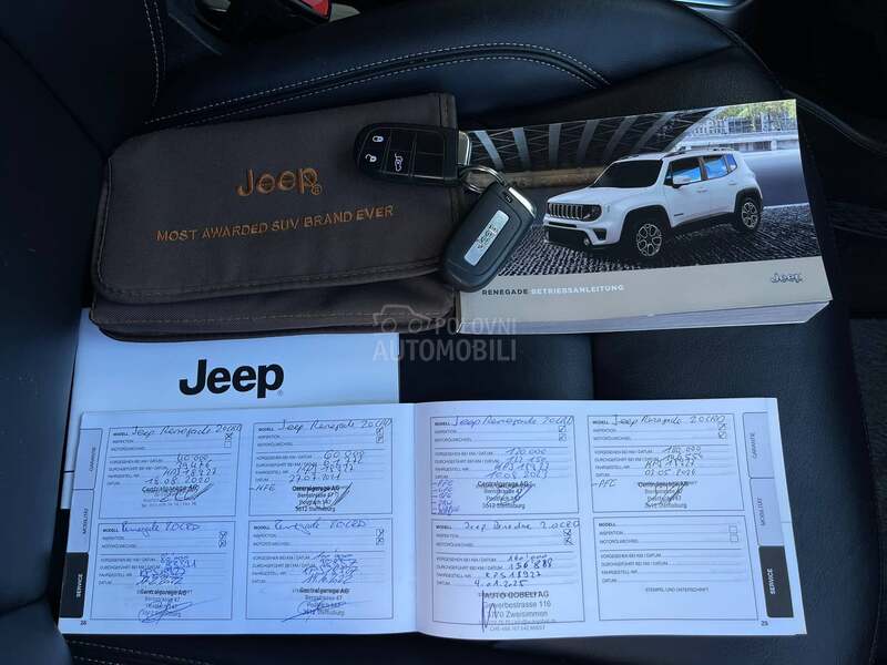 Jeep Renegade 2.0 TD 4x4 CH