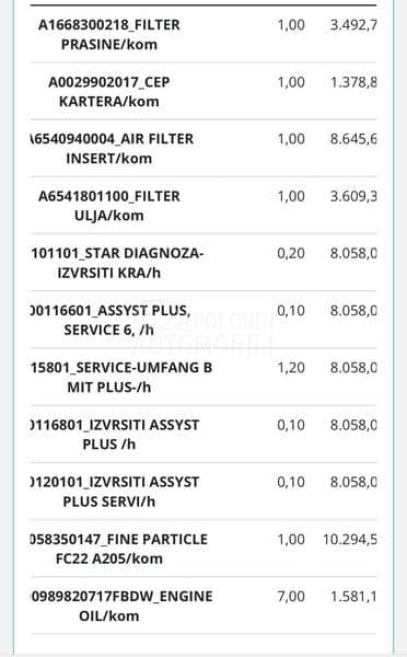 Mercedes Benz GLC 200 GLC 200 Mercedes Benz GLC 200 GLC 200