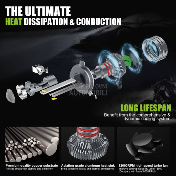 LED PROJEKTORI H7 05.975