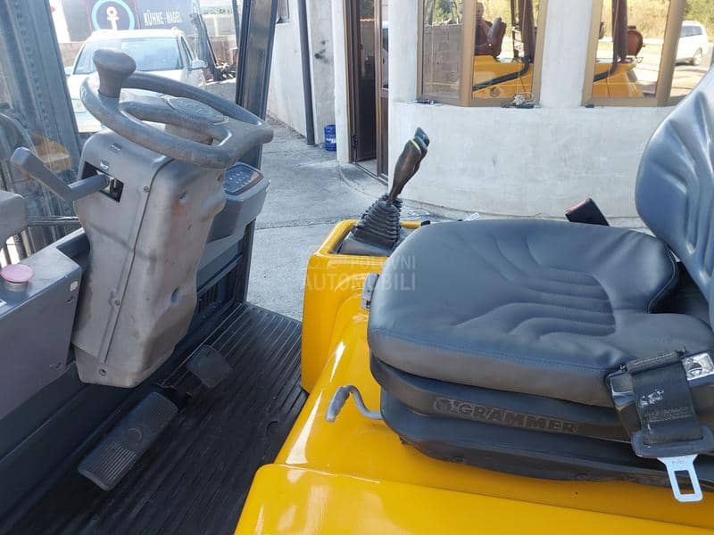 BT 2. Tone triplex kran