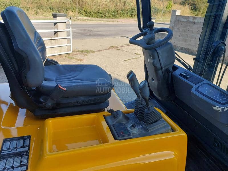 BT 2. Tone triplex kran