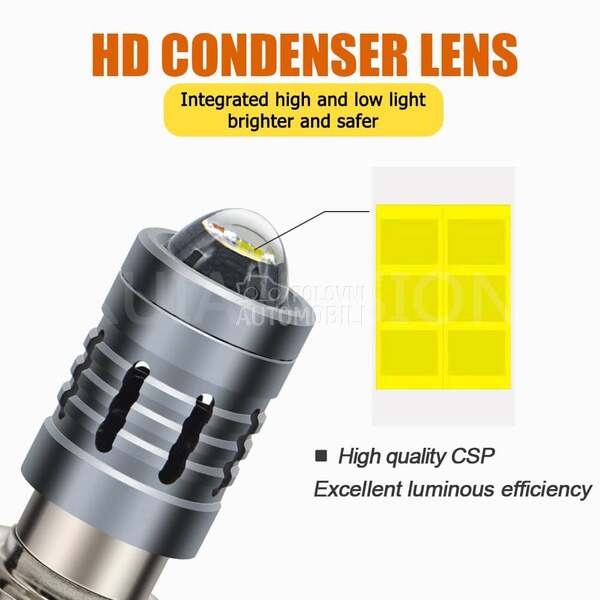 LED PROJEKTOR BA20D 5.980