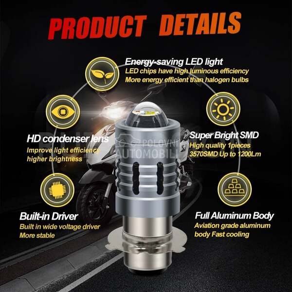 LED PROJEKTOR BA20D 5.980