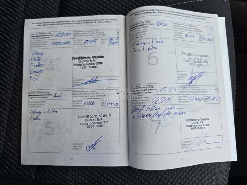 Ford Kuga 1.5 ECOBOOST