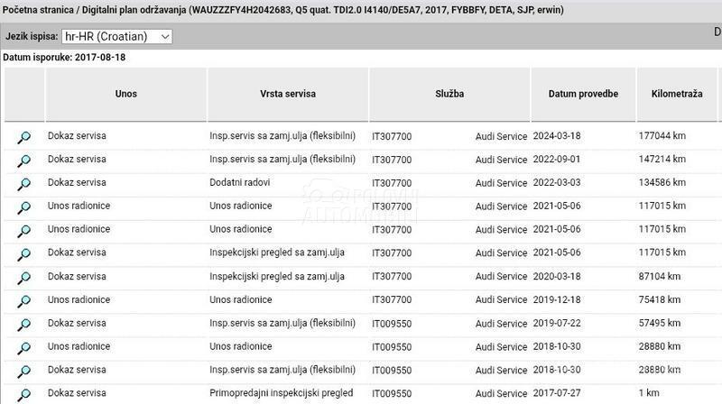 Audi Q5 2.0TDIMatrix/Virtual