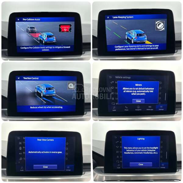 Ford Kuga 1.5 TDCI TITAN AUT