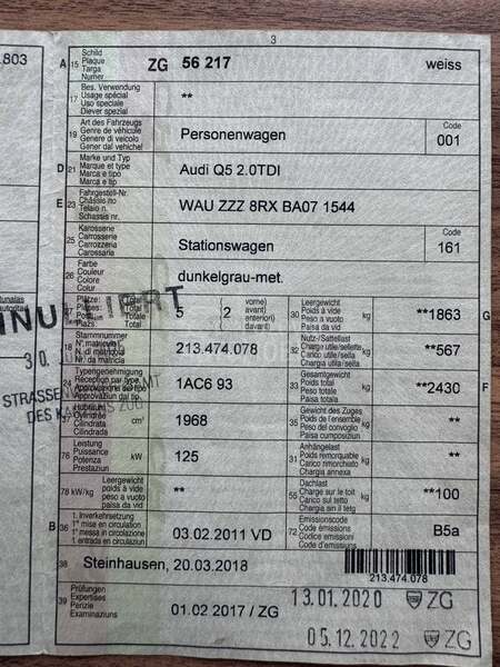 Audi Q5 2.0 TDI