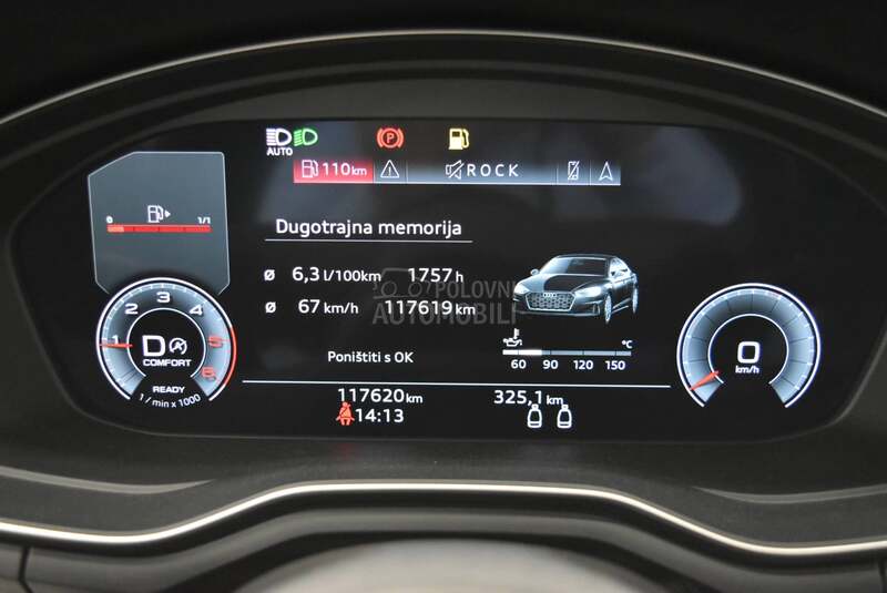 Audi A5 40TDI S Line Quattro