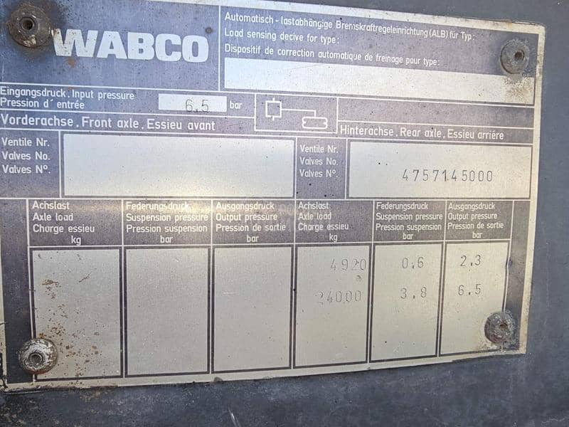 Langendorf za MEGU ili Varios