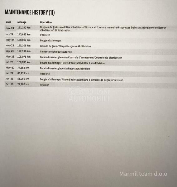 Peugeot 3008 1.2 Puretech Allure Peugeot 3008 1.2 Puretech Allure