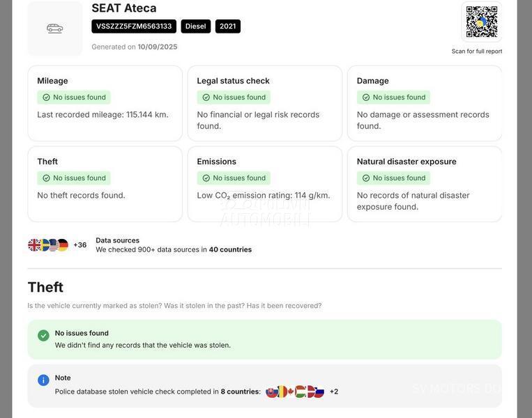 Seat Ateca 2.0TDI 150 RESTYLE