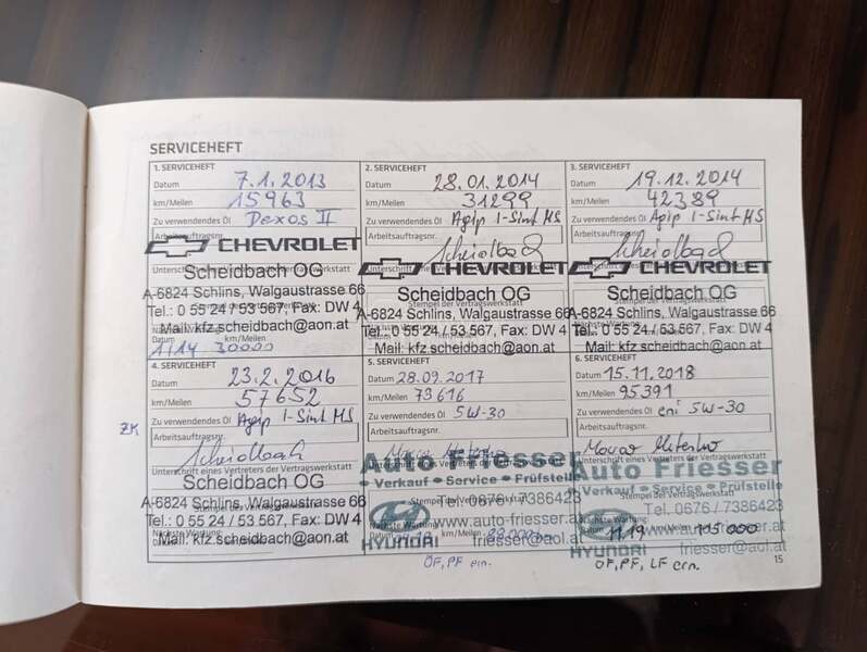Chevrolet Aveo 1.2 LT 29.12.2011