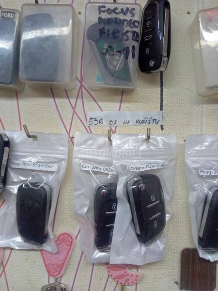 Kljucevi Programiranje