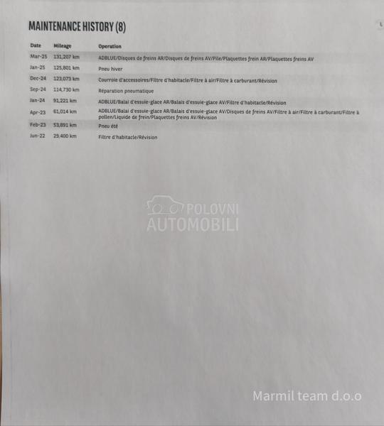 Peugeot 2008 1.5 Bluehdi GT