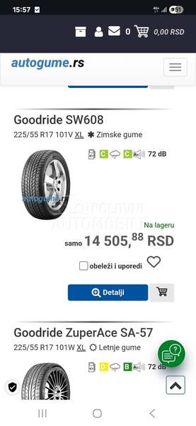 Goodride 225/50 R17 Zimska