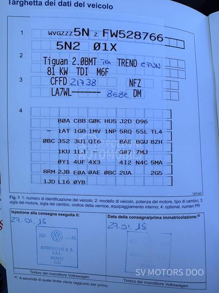 Volkswagen Tiguan 2.0TDI BLUEMOTION