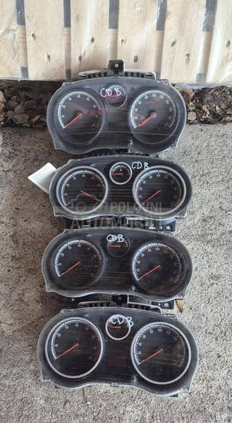 km sat brzinomer benzinac