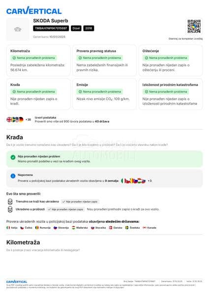 Škoda Superb 2.0 TDI DSG