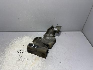 PLASTIKA za Land Rover Range Rover