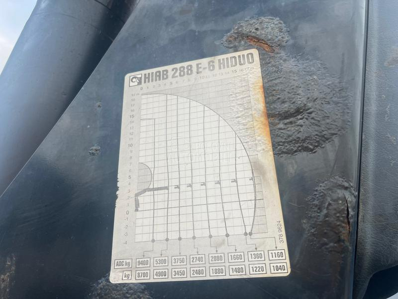 Volvo FM480 HIAB 288