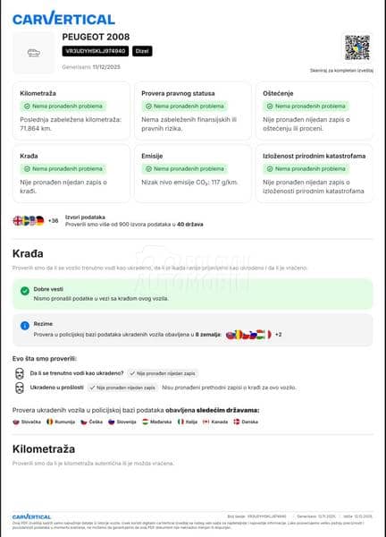 Peugeot 2008 1.5HDI/ALLURE/77000