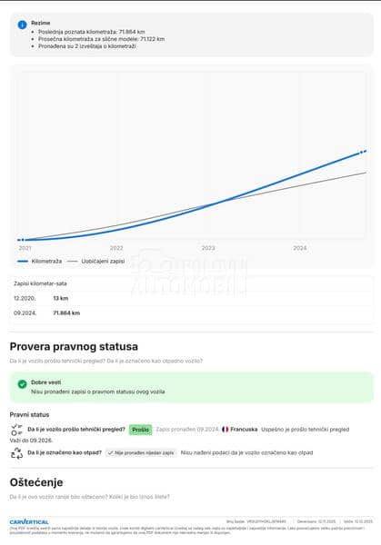 Peugeot 2008 1.5HDI/ALLURE/77000