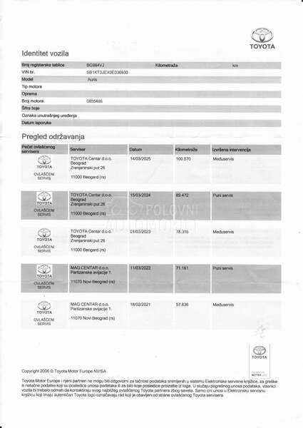 Toyota Auris 1.33 VVT